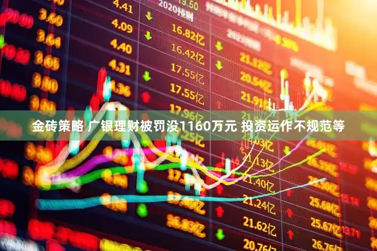 金砖策略 广银理财被罚没1160万元 投资运作不规范等